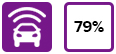 79%