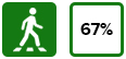 67%
